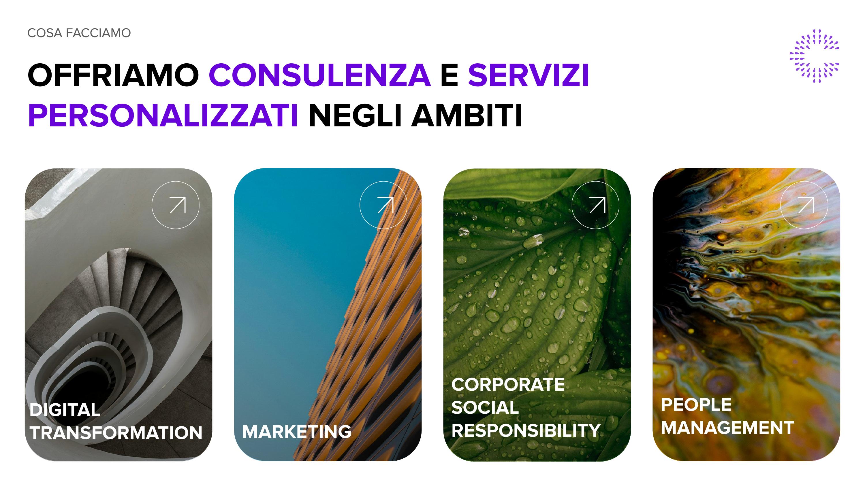 Coesiva: Digital Transformation, Marketing, CSR, People Management